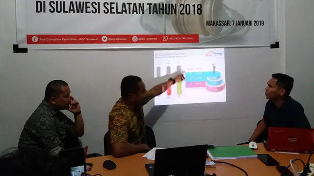 Pegiat Anti Korupsi Desak Polda Sulsel Ambil Alih Penyelidikan Dugaan Suap Proyek DAK Kota Pare-Pare (Liputan6.com/ Eka Hakim)