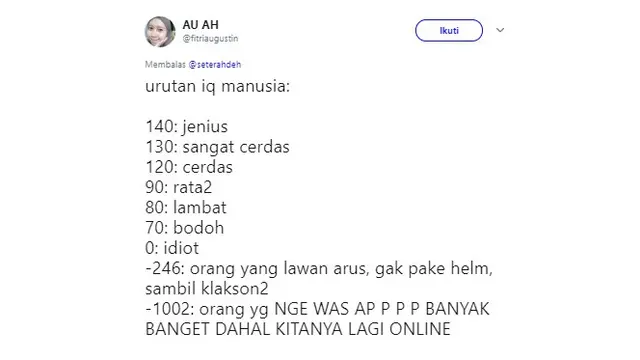 Tingkatan IQ (Sumber: Twitter/fitriaugustin)