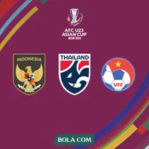 Piala Asia U-23 - Logo Timnas Indonesia, Thailand, dan Vietnam (Bola.com/Adreanus Titus)