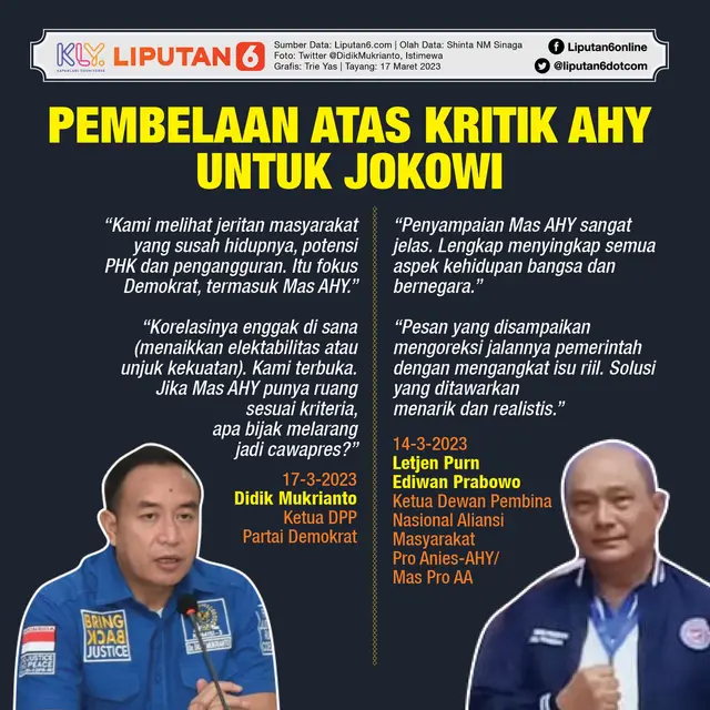 Infografis Pembelaan atas Kritik AHY untuk Jokowi