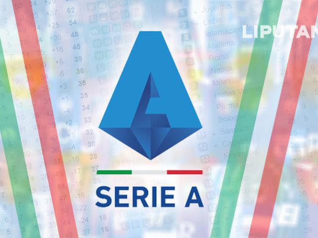 Jadwal Liga Italia 2020 21 Inter Milan Berpesta Juventus Vs Ac Milan Bola Liputan6 