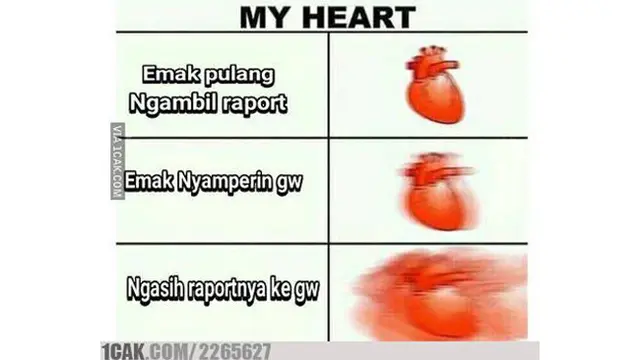 Deretan Meme Kocak Saat Hasil Rapor Anak Jelek, Siap-Siap Ketawa Geli