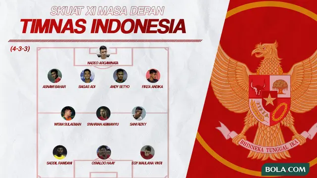 Timnas Indonesia - Skuat XI Masa Depan Timnas Indonesia
