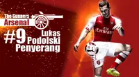 Ilustrasi Lukas Podolski (Liputan6.com/Sangaji)