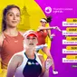 Dapatkan Link Live Streaming WTA 250 Transylvania Open 2022 di Vidio 14 sampai 16 Oktober : Quarterfinal Hingga Final