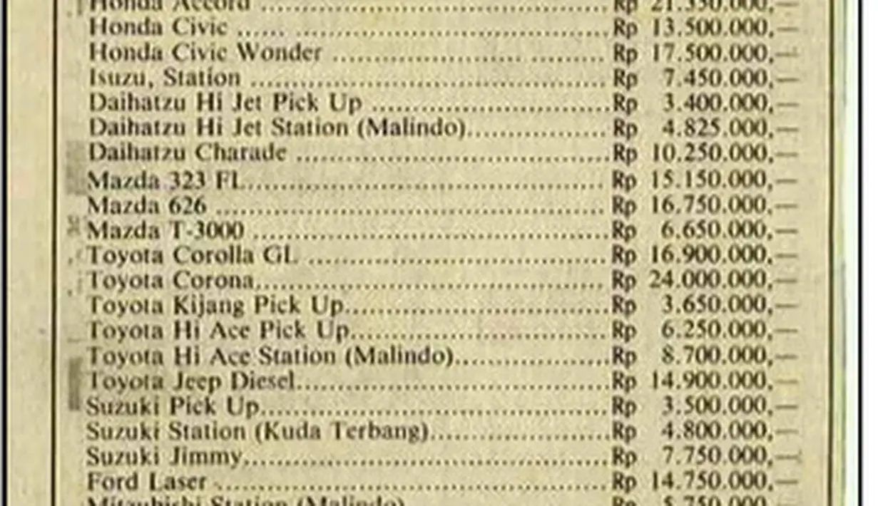Deretan mobil paling laku di Malang tahun 1984. (Source: id.quora.com)
