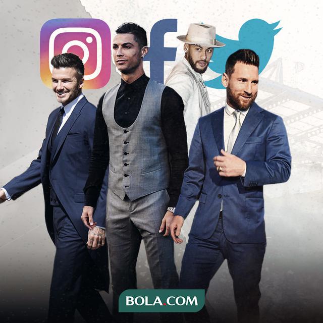 David Beckham, Cristiano Ronaldo, Neymar dan Lionel Messi