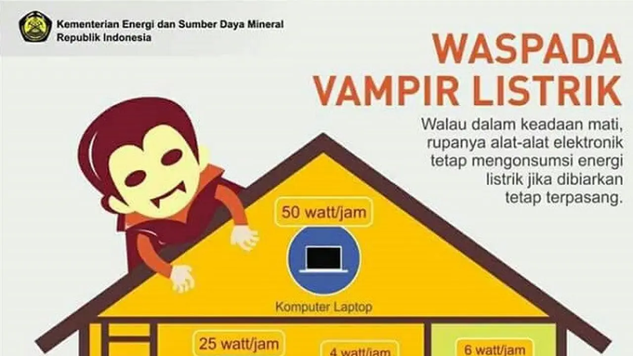 Awas, Vampir Listrik Mengintai di Rumah