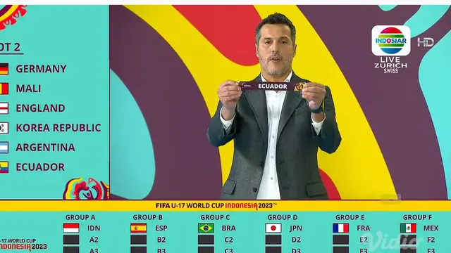 Drawing Piala Dunia U-17