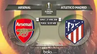Jadwal Liga Europa,  Arsenal Vs Atletico Madrid. (Bola.com/Dody Iryawan)