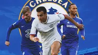Rapor Timo Werner dan 5 Pemain Pengguna Nomor Punggung 11 di Chelsea