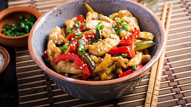 Stir Fry Chicken