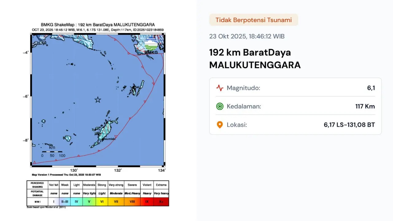Gempa hari ini, Kamis (23/10/2025) pukul 18:46:12 WIB membuat wilayah Maluku Tenggara, Provinsi Maluku bergetar.