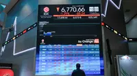 Menanti BI Rate, IHSG Berpotensi Bergerak Terbatas