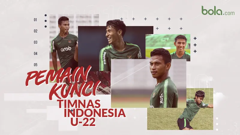 Pemain Timnas Indonesia U-22