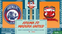 Shopee Liga 1 - Arema FC Vs Madura United (Bola.com/Adreanus Titus)