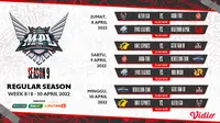 Link Live Streaming MPL Indonesia Season 9 Pekan Kedelapan di Vidio, 8-10 April 2022. (Sumber : dok. vidio.com)