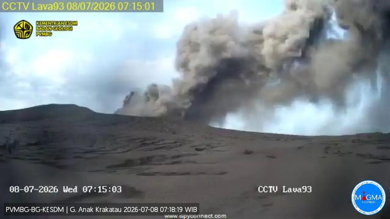 Gunung Anak Krakatau
