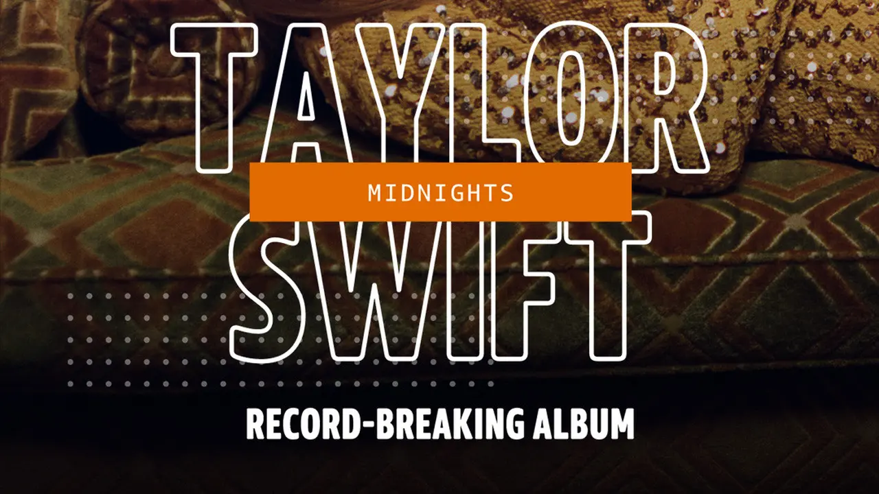 Taylor Swift pecahkan rekor di Amazon Music (Foto: Twitter @amazonmusic)