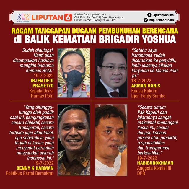 <p>Infografis Ragam Tanggapan Dugaan Pembunuhan Berencana di Balik Kematian Brigadir Yoshua. (Liputan6.com/Trieyasni)</p>