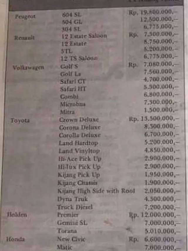 Kumpulan Daftar Harga Mobil Zaman Dulu, Jauh Lebih Murah Dibanding Motor Sekarang (ist)