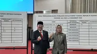 Amzulian Rifai terpilih menjadi Ketua Komisi Yudisial (KY) Paruh Kedua Periode Juli 2023-Desember 2025 setelah memperoleh suara terbanyak pada Rapat Pemilihan Pimpinan KY yang digelar di Auditorium Gedung KY RI, Jakarta, Senin.