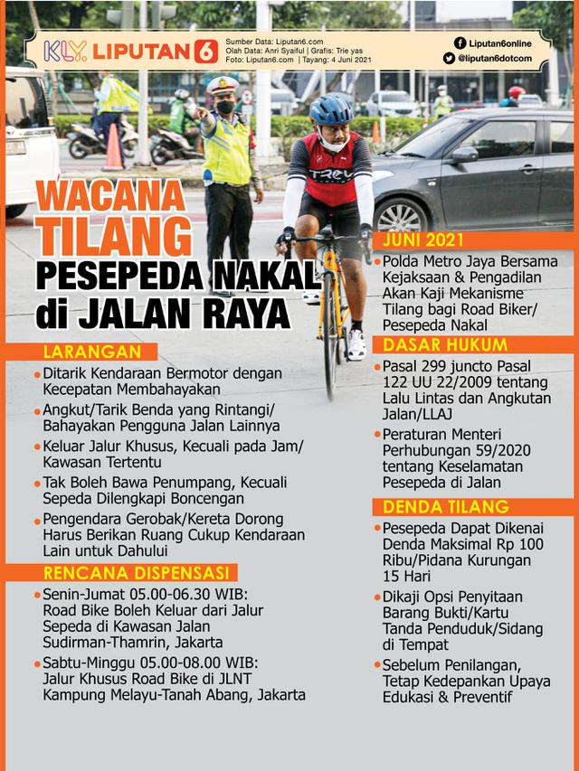 Infografis Wacana Tilang Pesepeda Nakal di Jalan Raya. (Liputan6.com/Trieyasni)