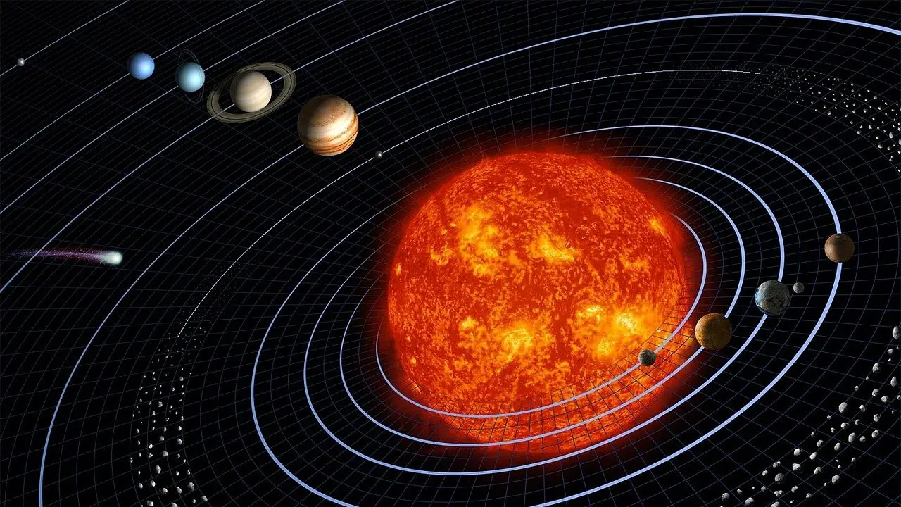 Pengertian Tata Surya, Susunan, dan Teori Pembentukannya yang Wajib Dipahami