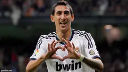 Ekspresi Angle Di Maria
