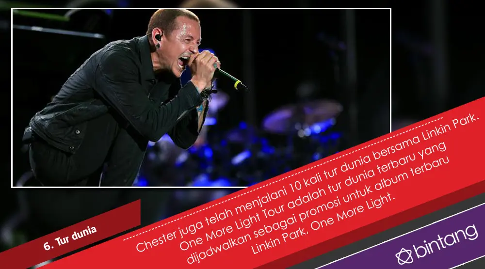 Menilik Perjalanan Chester Bennington Bersama Linkin Park. (Foto: AFP/Christopher Polk/GETTY IMAGES NORTH AMERICA, Desain: Nurman Abdul Hakim/Bintang.com)