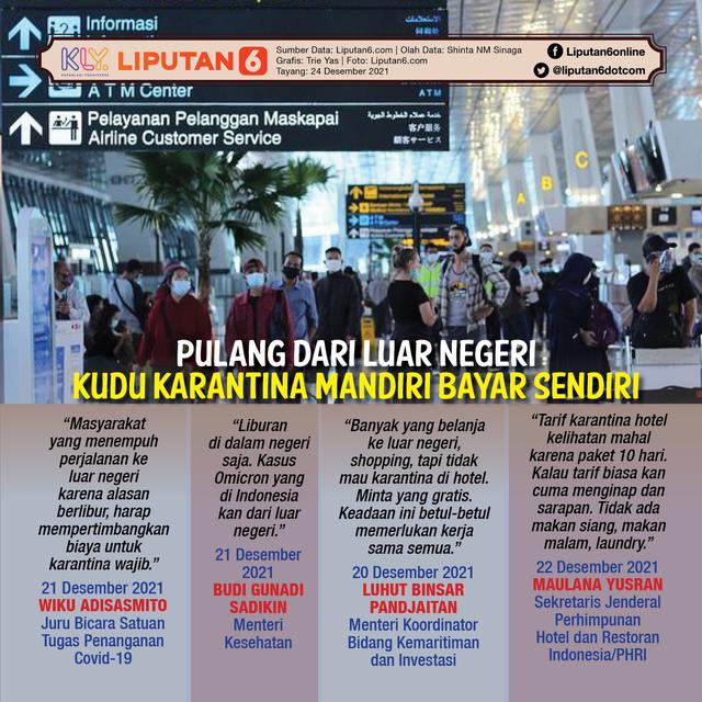 Infografis Pulang dari Luar Negeri Kudu Karantina Mandiri Bayar Sendiri