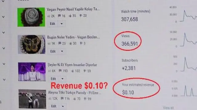 [Bintang] Nasim Aghdam