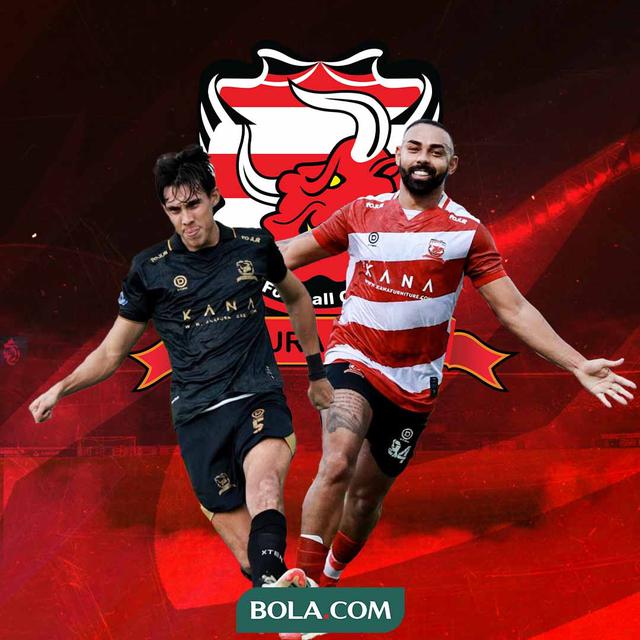 Madura United - Pemain Kunci Jacob Mahler, Dalberto Belo