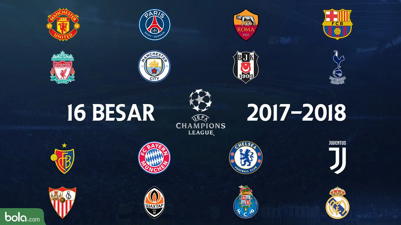 16 Besar Liga Champions