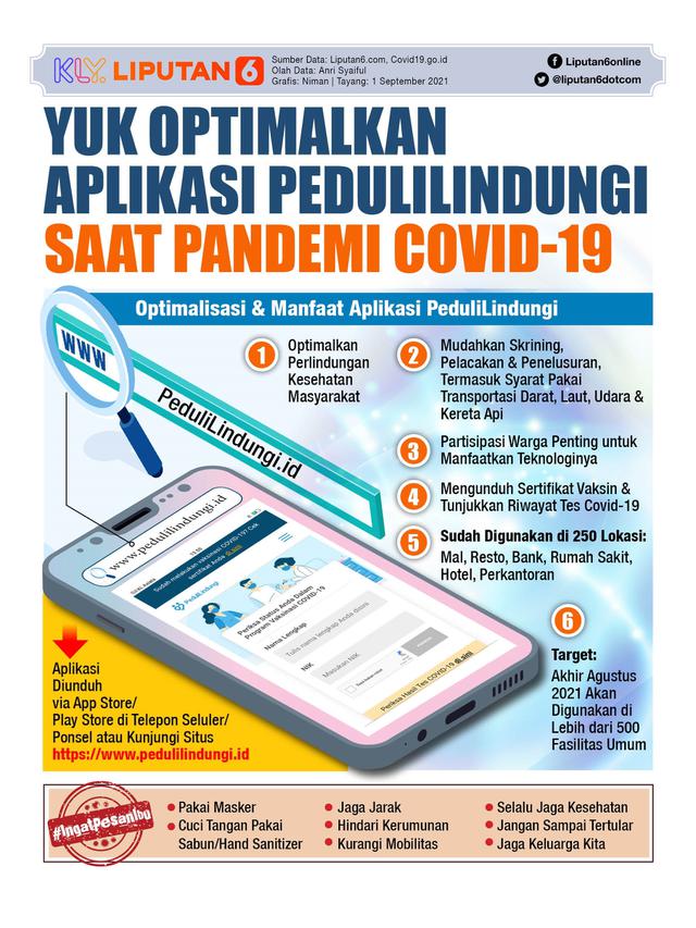 Infografis Yuk Optimalkan Aplikasi PeduliLindungi Saat Pandemi Covid-19. (Liputan6.com/Niman)