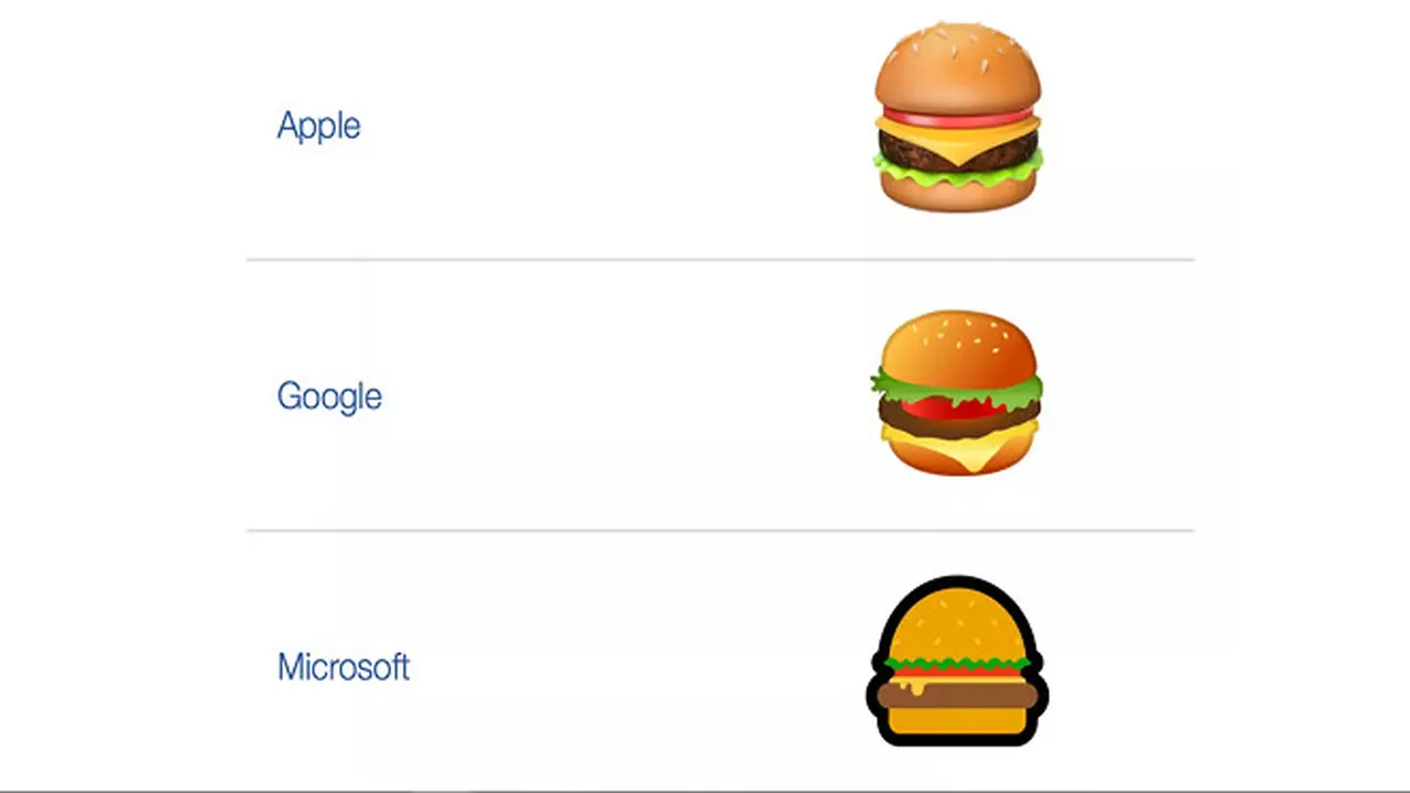 Emoji