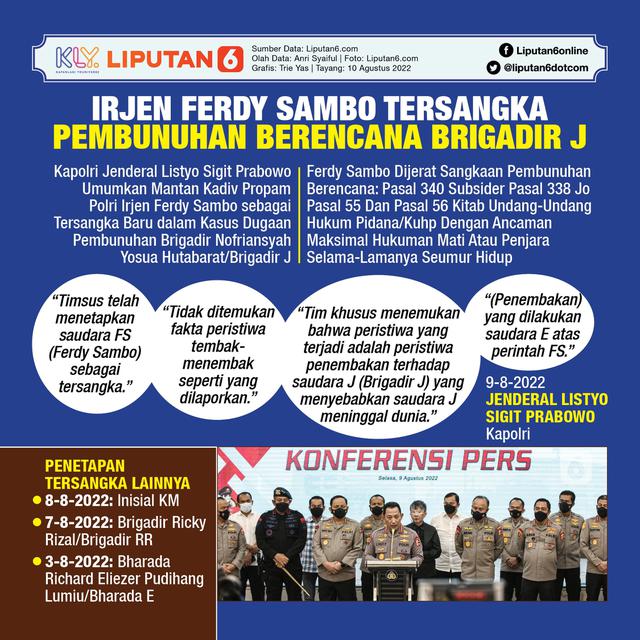 <p>Infografis Irjen Ferdy Sambo Tersangka Pembunuhan Berencana Brigadir J. (Liputan6.com/Trieyasni)</p>