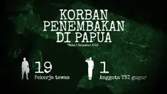 Pemerintah diharapkan segera memulihkan situasi keamanan di Papua pasca teror pembunuhan pekerja proyek jalan Trans Papua.