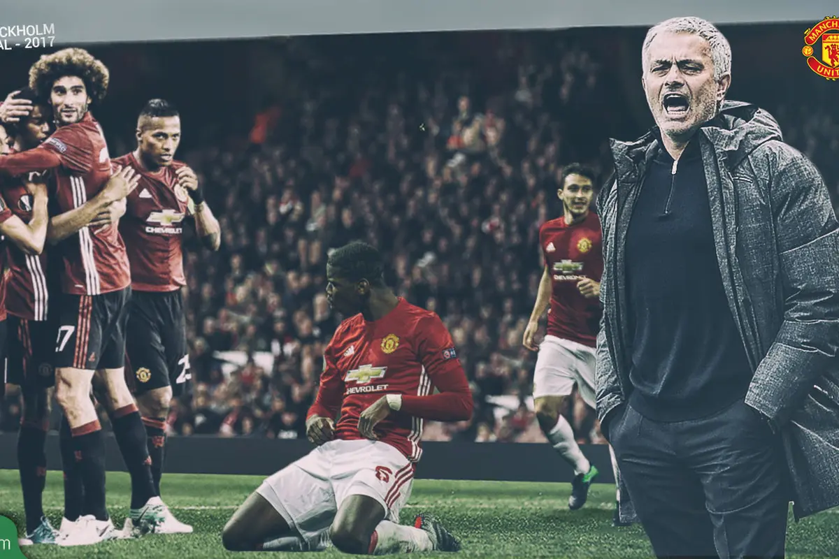 Manchester United