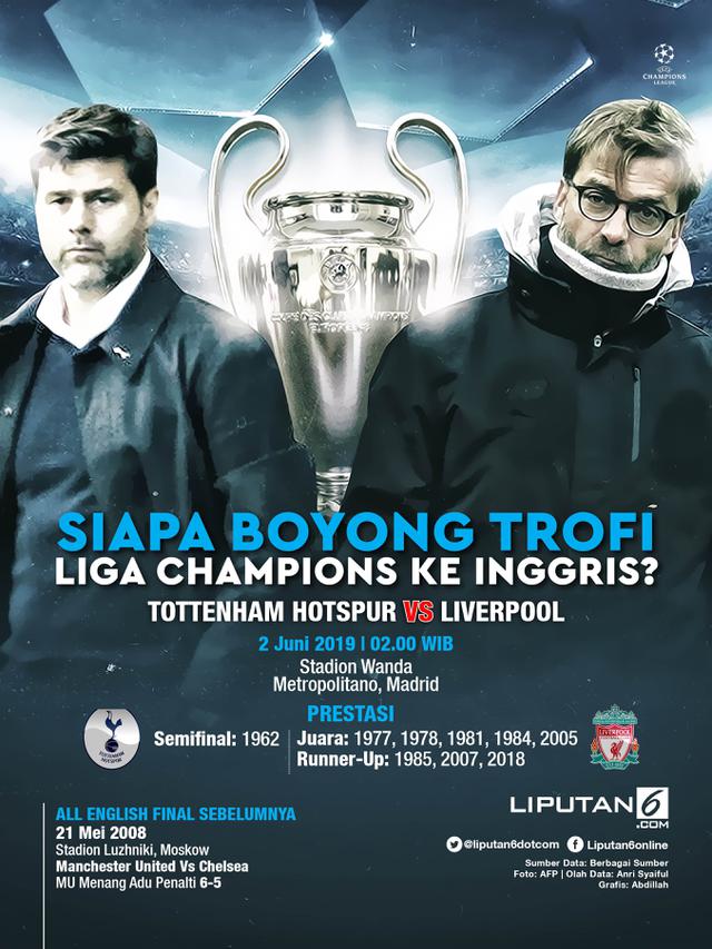 Infografis Siapa Boyong Trofi Liga Champions ke Inggris?