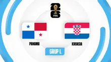 Piala Dunia 2026 Panama Vs Kroasia. (KLY)
