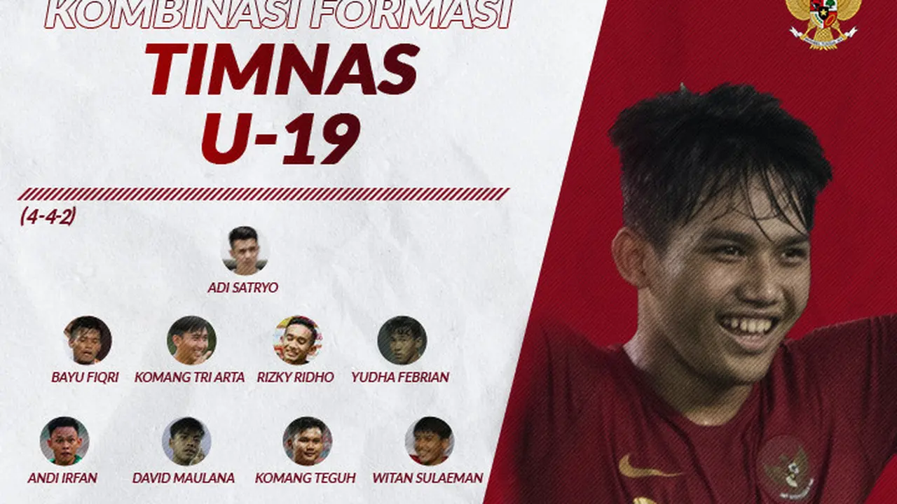 Formasi Timnas Indonesia U-19