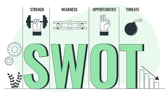 Ilustrasi analisis SWOT