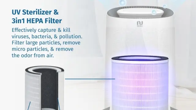 5 Rekomendasi Air Purifier Terbaik Untuk Berikan Udara Berkualitas di Rumah