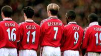 David Beckham (nomor tujuh) saat masih berseragam Manchester United). Dari kiri ke kanan: Roy Keane, Ryan Giggs, David Beckham, Andy Cole, Dwight Yorke. (Squawka). 