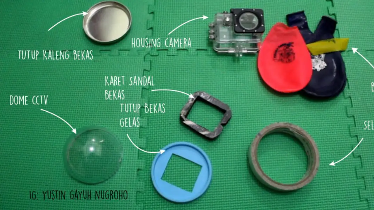 Dome Action Camera