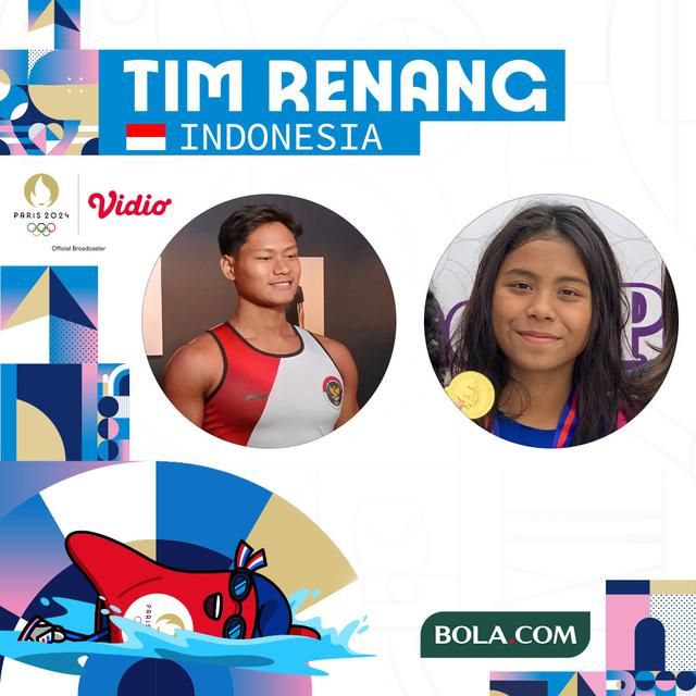 Olimpiade 2024 - Profil Atlet Renang Indonesia di Olimpiade Paris 2024