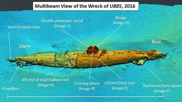 Ditemukan, Kapal Selam yang Ditenggelamkan 'Monster Laut ...