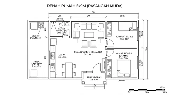 Desain Rumah 5x9 Meter untuk Pasangan Muda. Gemini