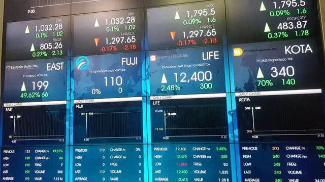 Empat perusahaan yang melakukan Penawaran Umum Perdana (PUP) saham atau Initial Public Offering (IPO) di Bursa Efek Indonesia, Selasa (9/7/2019).